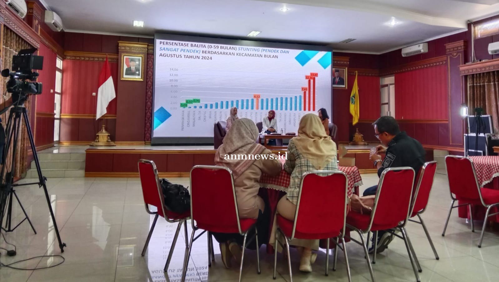 Melalui 13 Program Intervensi Spesifik Kabupaten Majalengka Wujudkan Zero New Stunting